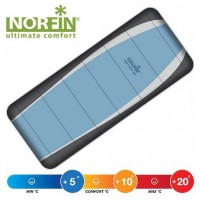 Cпальный мешок Norfin LIGHT COMFORT 200 NF L