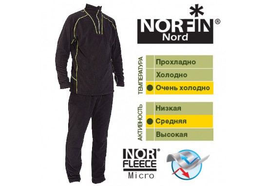 NORFIN Термобелье (комплект) NORD