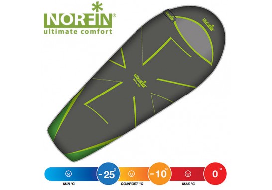 Мешок-кокон спальный Norfin NORDIC 500 NF R
