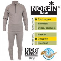 NORFIN  Термобелье (комплект) BASE